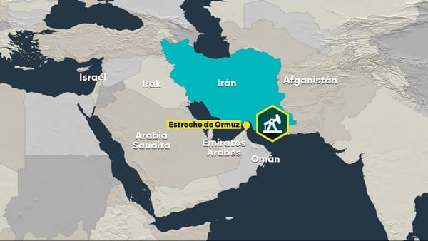 VDI GLOBAL — INFORME ESPECIAL DE CRISIS OPERACIÓN "EL RUGIDO DEL ÁGUILA": EL MUNDO DESPUÉS DE JAMENEI Y EL IMPACTO EN LOS MERCADOS GLOBALES